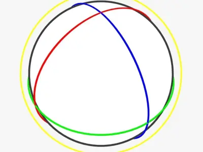 Rotate Manipulator 3D model