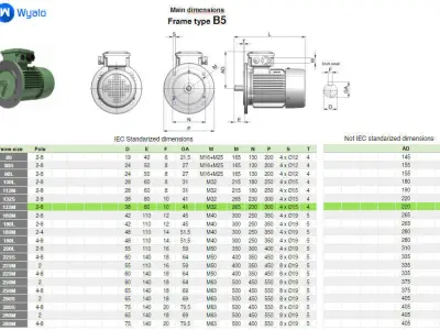 132M B5 IEC electric motor - 3D CAD model 3D model
