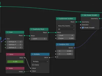 Geometry Twist Node Free 3D model