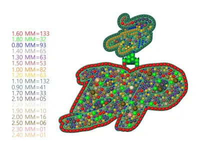 BP Letter Pendent 3D print model