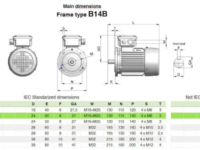 90S B14b IEC electric motor - 3D CAD model 3D model
