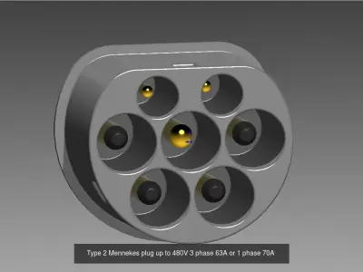 Type2 MENNEKES all configurations that are induced in IEC 62196 3D Model Pack