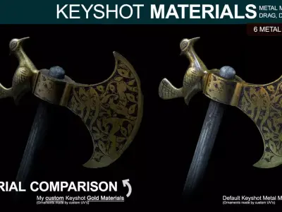 Metal Materials for Keyshot Part 4 Texture