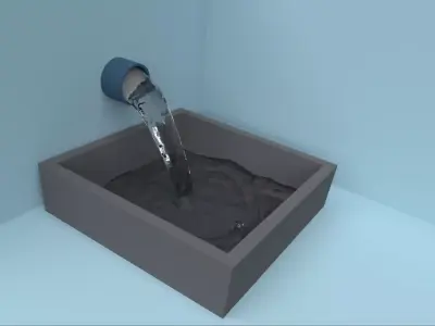 Water flowing 3D model
