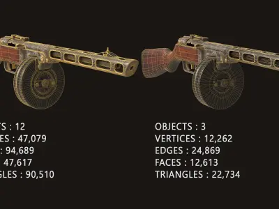 PPSh-41 Low-poly 3D model get