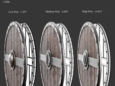 Medieval Collection Weapons Shields 3D Model Pack