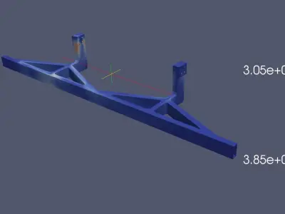 SimScale Truck Underrun Protection Challenge Free 3D model
