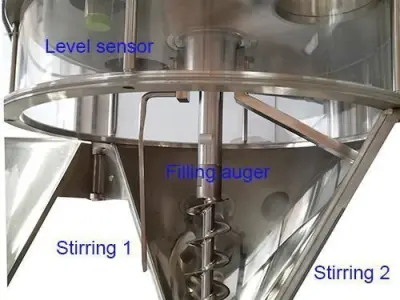 Auger Powder Filling Machine 3D model