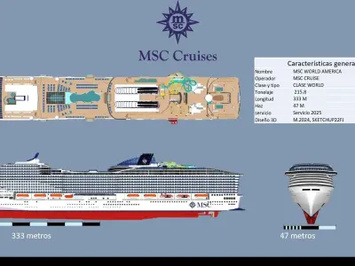 MSC WORLD AMERICA 3D model