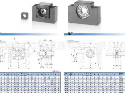 BF BK Series Bearings 3D model