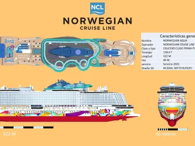 NORWEGIAN AQUA 3D model