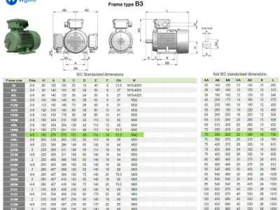 180L B3 Right IEC electric motor - 3D CAD model 3D model