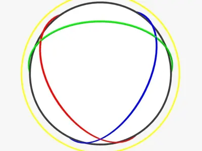 Rotate Manipulator 3D model