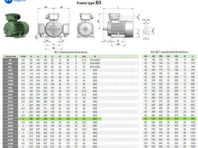 280S B3 Left 2 Pole IEC electric motor - 3D CAD model 3D model
