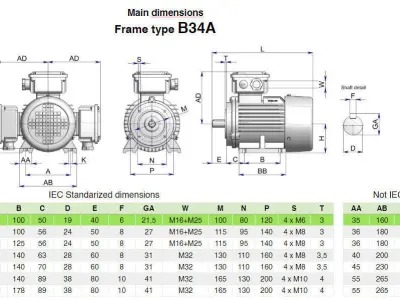 80 B34a Left IEC electric motor - 3D CAD model 3D model