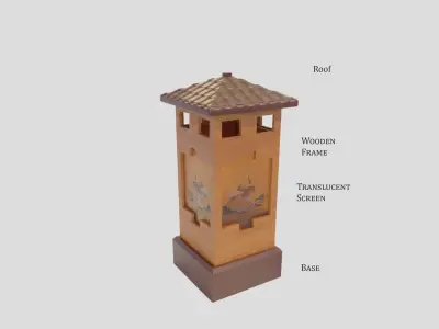 Chinese Candle Lantern Free low-poly 3D model