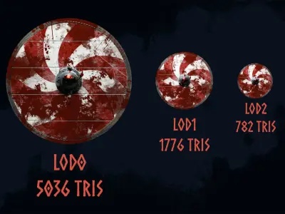 Viking Shield 2 - Bloody Low-poly 3D model