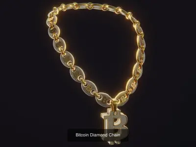 Currency Chain Pack