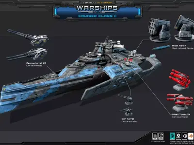 WARSHIPS - Cruiser Class II  Low-poly 3D model