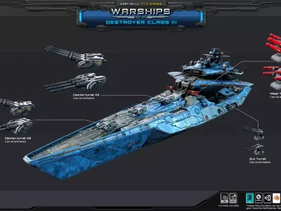 WARSHIPS - Destroyer Class III  Low-poly 3D model