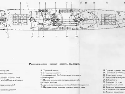 Projekt 58 Russian Rocket Cruiser 3D model