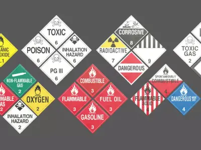 Hazmat Signs PBR 3D model