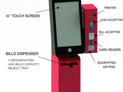 Super ATM - Payment Kiosk Free 3D model