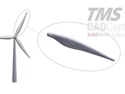 ZYnkuru Turbine Free 3D model