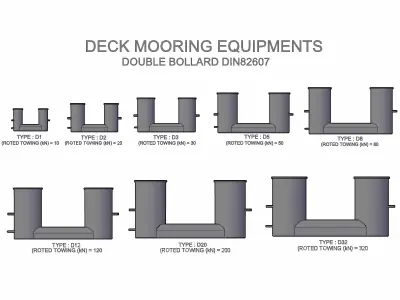 DOUBLE BOLLARD 3D model purchase