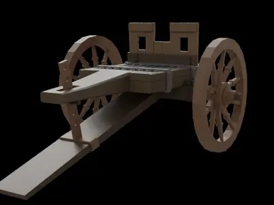  cannon in century 15 th Free 3D model