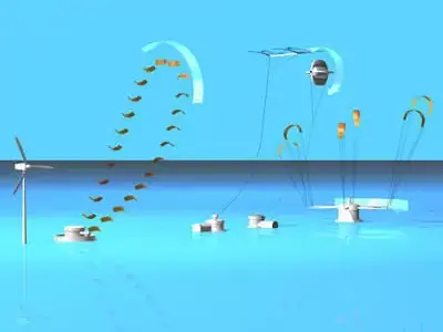 Wind power plants 3D model