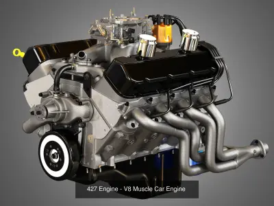 Engines Package - V1 purchase