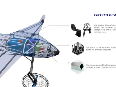 Aiwe drone 3D model