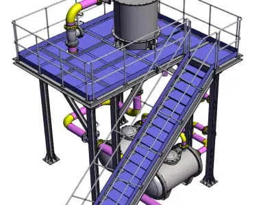 Production pipeline platform 3D model