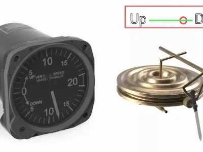 Mikrotechna Climb Rate Aircraft Gauge Rigged 3D model
