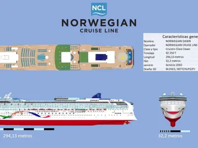 NORWEGIAN DAWN 3D model
