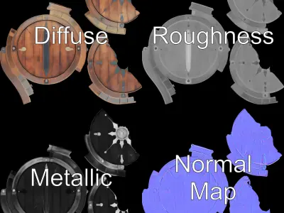 Medieval Round Shield Model Pack with Detailed Wood Texture Low-poly 3D model
