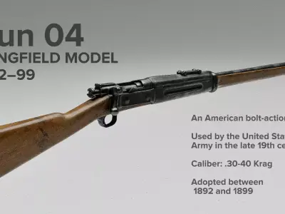 5 Famous World War II Rifles Game assets Low-poly 3D model