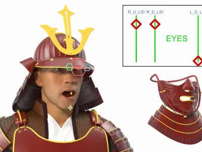  Samurai Armor from Feudal Japan Sengoku Period on Male Red Rigged 
