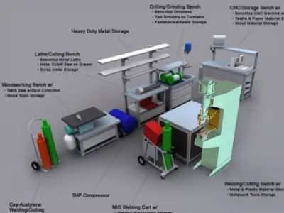 Welding Spot Machine Free 3D model