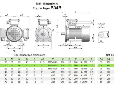 90S B34b Left IEC electric motor - 3D CAD model 3D model