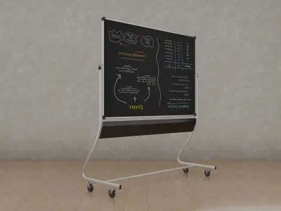  Heavy-duty Institutional Bundle - Customizable Writing Boards 