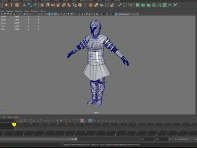 Armor for women 3D model