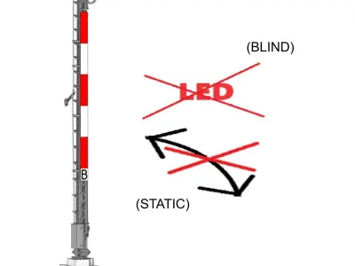 Railway Semaphore single arm static invalidated 1-87 resin 3D print model