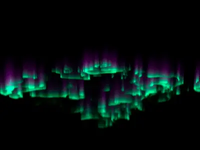 Aurora Borealis Volumetric For Blender 3D model