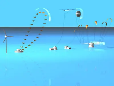 Wind power plants 3D model