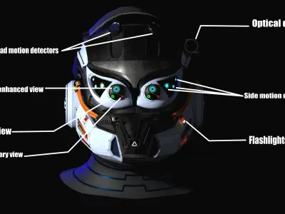 Sci-Fi Helmet concept game ready 3d Model Low-poly 3D model