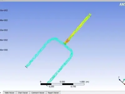 Water Mixer  Free 3D model