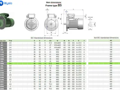 180M B5 IEC electric motor - 3D CAD model 3D model