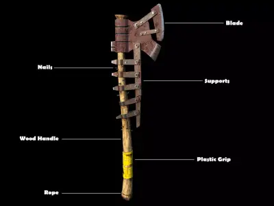 Modern Axe Low-poly 3D model